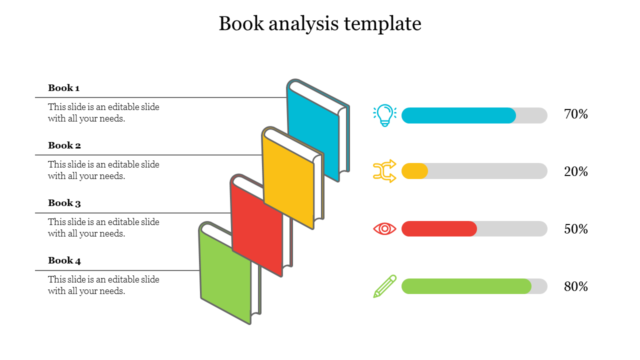book analysis presentation